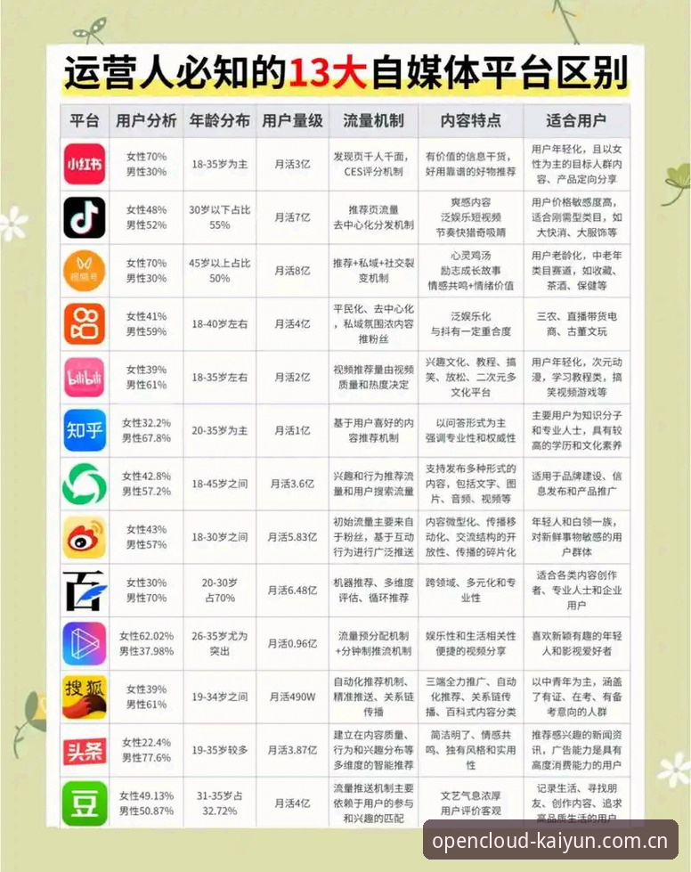 开云直播与同类平台对比评测 开云直播与同类平台对比评测:一份避开坑点的实战指南