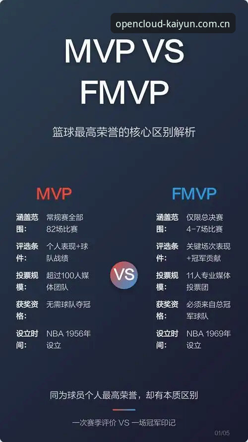 开云热门赛事排行 3个角度拆解开云热门赛事排行:为什么它比看起来更实用?